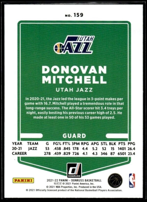 2021 Donruss Utah Jazz #159 Donovan Mitchell