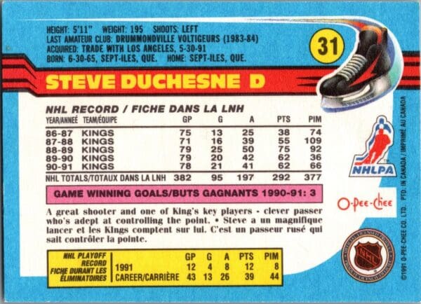 1991 O-Pee-Chee Philadelphia Flyers #31 Steve Duchesne