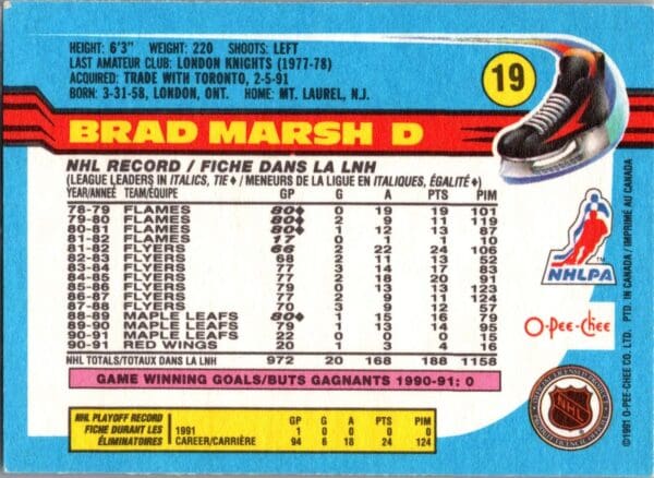 1991 O-Pee-Chee Detroit Red Wings #19 Brad Marsh