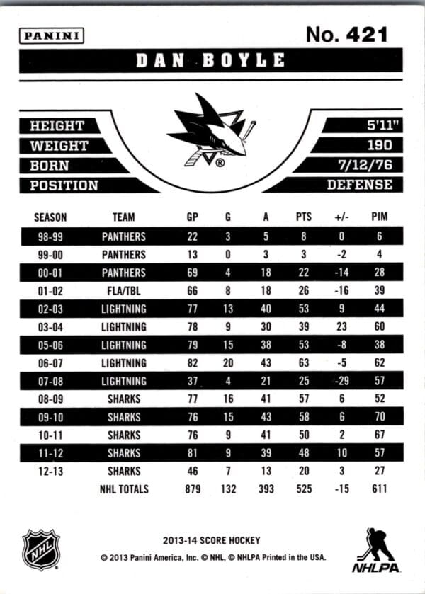 2013 Score San Jose Sharks #421 Dan Boyle