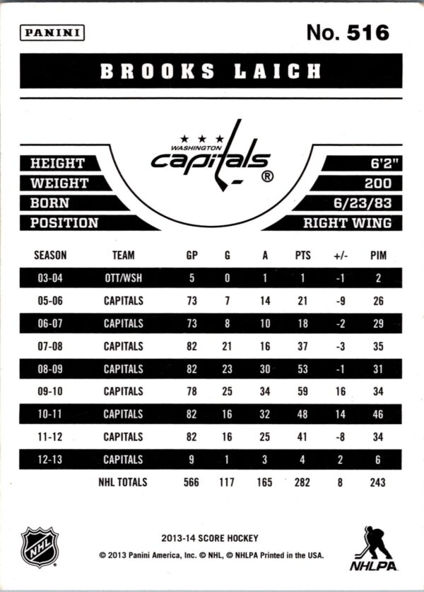 2013 Score Washington Capitals #516 Brooks Laich