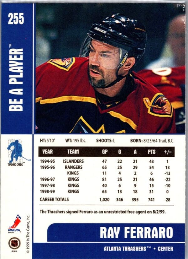 1999 Be a Player Memorabilia Atlanta Thrashers #255 Ray Ferraro