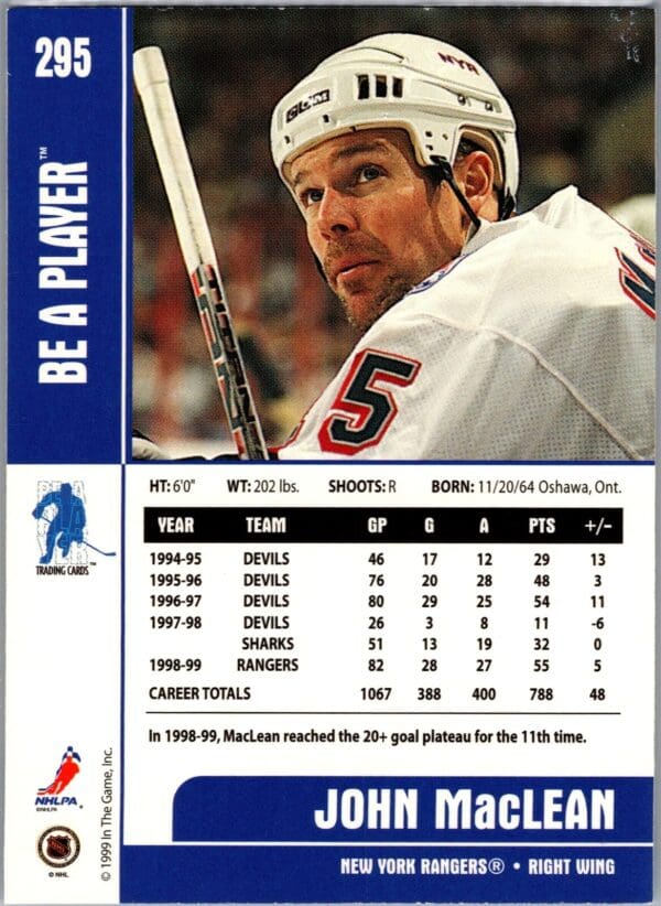 1999 Be a Player Memorabilia New York Rangers #295 John MacLean