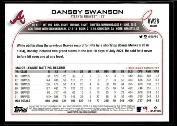 2022 Topps Holiday Atlanta Braves #HW28 Dansby Swanson