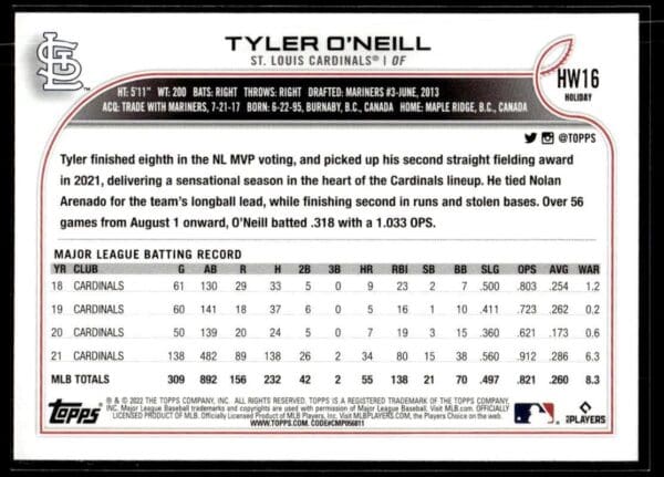 2022 Topps Holiday St. Louis Cardinals #HW16 Tyler O'Neill