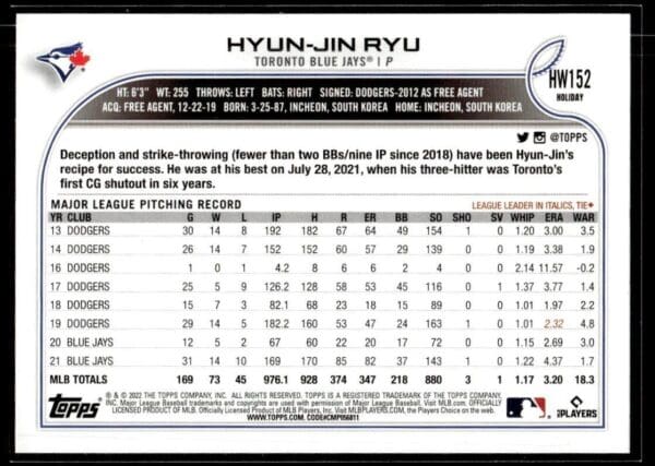 2022 Topps Holiday Toronto Blue Jays #HW152 Hyun-Jin Ryu