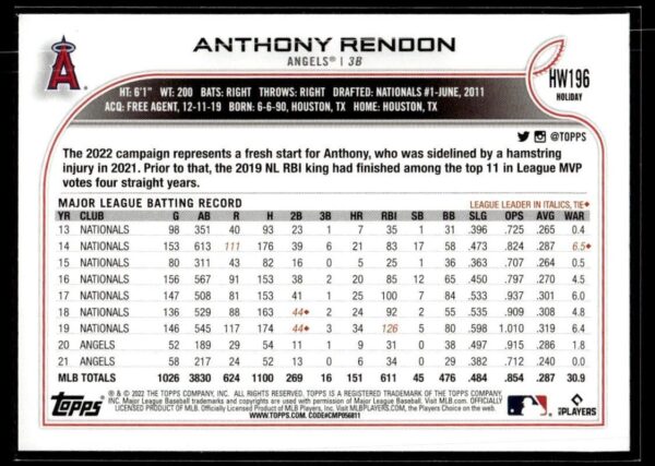 2022 Topps Holiday Los Angeles Angels #HW196 Anthony Rendon