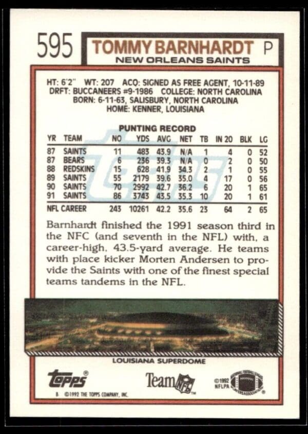 1992 Topps New Orleans Saints #595 Tommy Barnhardt