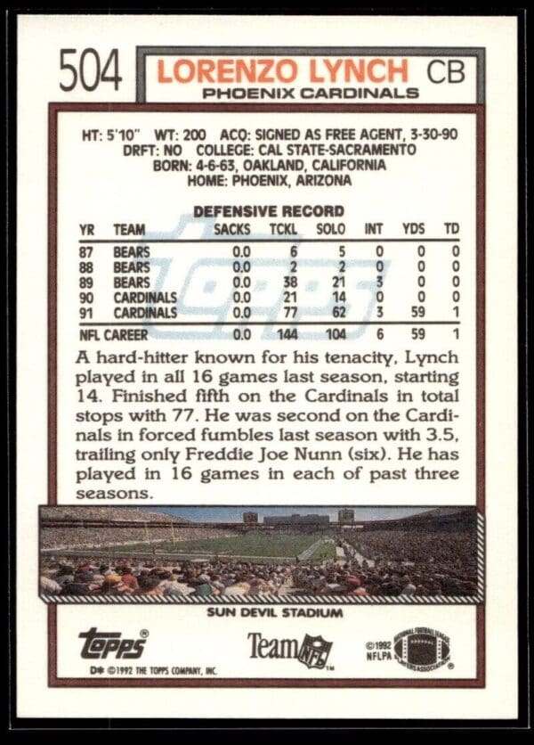 1992 Topps Phoenix Cardinals #504 Lorenzo Lynch