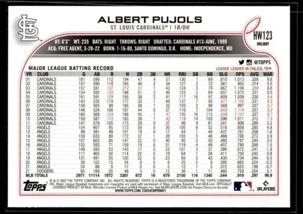 2022 Topps Holiday St. Louis Cardinals #HW123 Albert Pujols