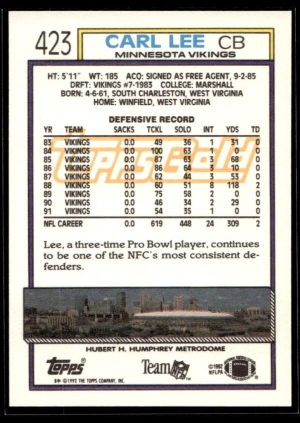 1992 Topps Minnesota Vikings #423 Carl Lee