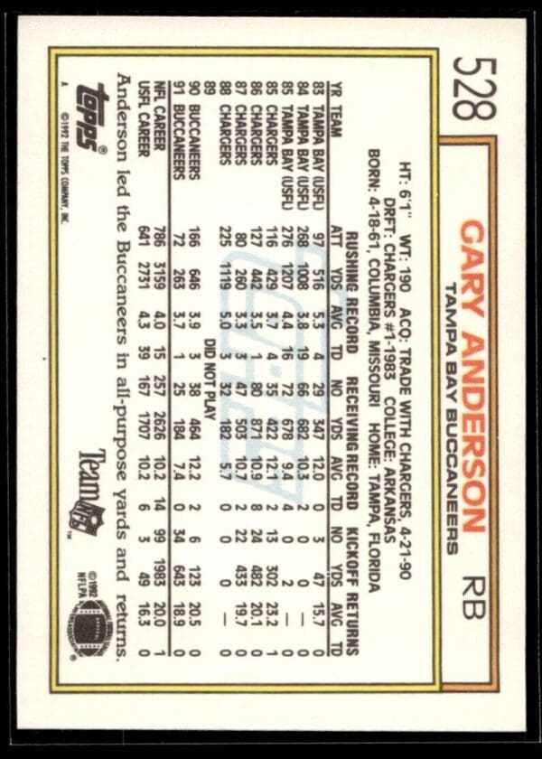 1992 Topps Tampa Bay Buccaneers #528 Gary Anderson