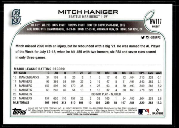 2022 Topps Holiday Seattle Mariners #HW117 Mitch Haniger