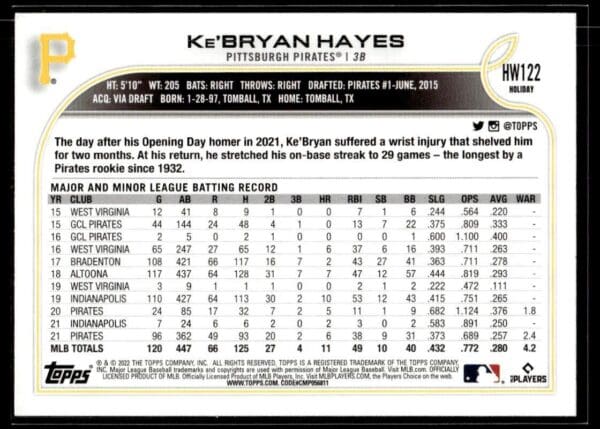 2022 Topps Holiday Pittsburgh Pirates #HW122 Ke'Bryan Hayes