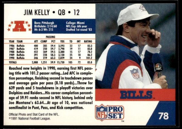 _10 1991 Pro Set Buffalo Bills #719 Buffalo Bills Fans