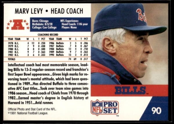 1991 Pro Set Buffalo Bills #90 Marv Levy
