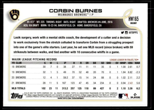 2022 Topps Holiday Milwaukee Brewers #HW165 Corbin Burnes