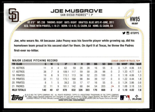 _10 2022 Topps Holiday San Diego Padres #HW95 Joe Musgrove