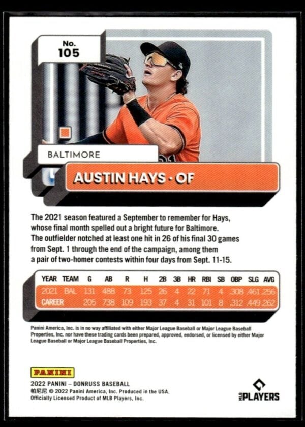 2022 Donruss Baltimore Orioles #105 Austin Hays Orange Holo
