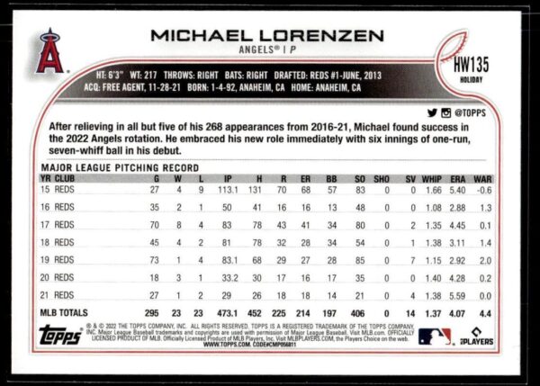 2022 Topps Holiday Los Angeles Angels #HW135 Michael Lorenzen