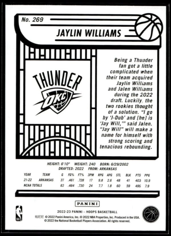 _10 2022 Hoops Oklahoma City Thunder #269 Jaylin Williams RC Rookie