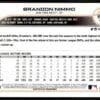 2022 Topps Holiday New York Mets #HW53 Brandon Nimmo