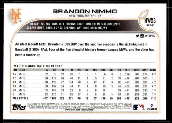2022 Topps Holiday New York Mets #HW53 Brandon Nimmo