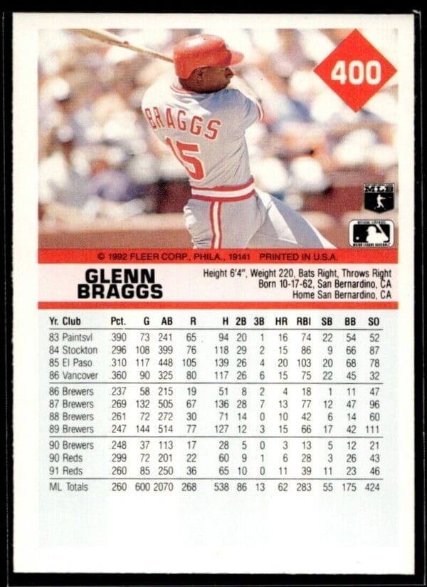 1992 Fleer Cincinnati Reds #400 Glenn Braggs