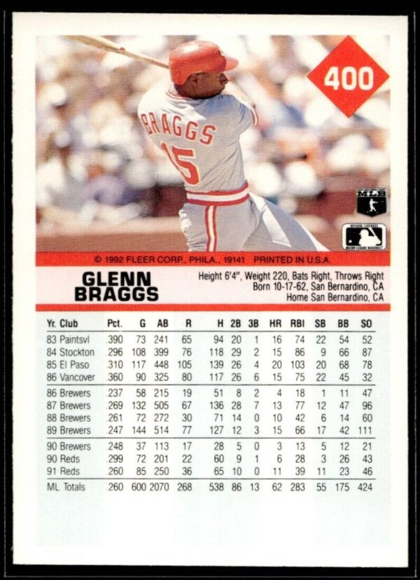 1992 Fleer Cincinnati Reds #400 Glenn Braggs