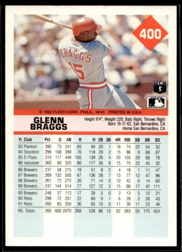 1992 Fleer Cincinnati Reds #400 Glenn Braggs