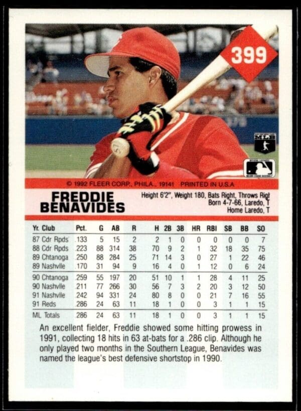1992 Fleer Cincinnati Reds #399 Freddie Benavides