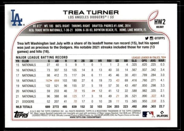 2022 Topps Holiday Los Angeles Dodgers #HW2 Trea Turner