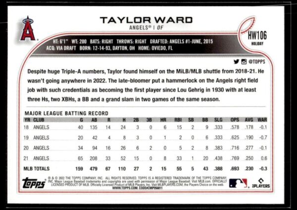 2022 Topps Holiday Los Angeles Angels #HW106 Taylor Ward