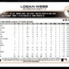2022 Topps Holiday San Francisco Giants #HW144 Logan Webb