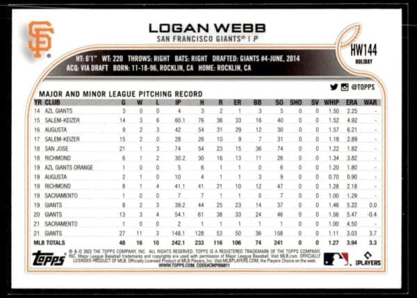 2022 Topps Holiday San Francisco Giants #HW144 Logan Webb
