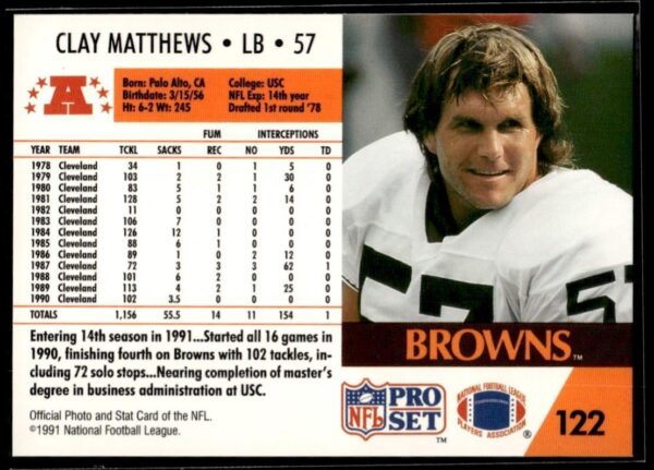 1991 Pro Set Cleveland Browns #122 Clay Matthews