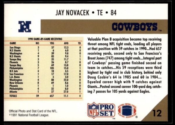 1991 Pro Set Dallas Cowboys #12 Jay Novacek