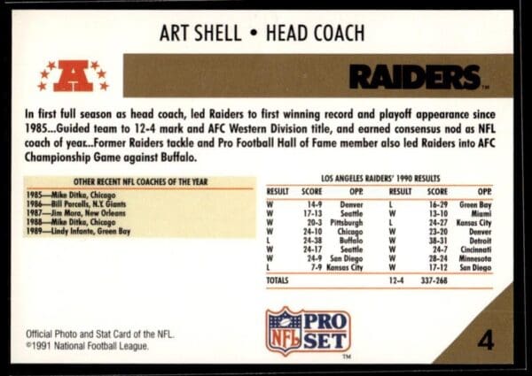_10 1991 Pro Set Los Angeles Raiders #4 Art Shell