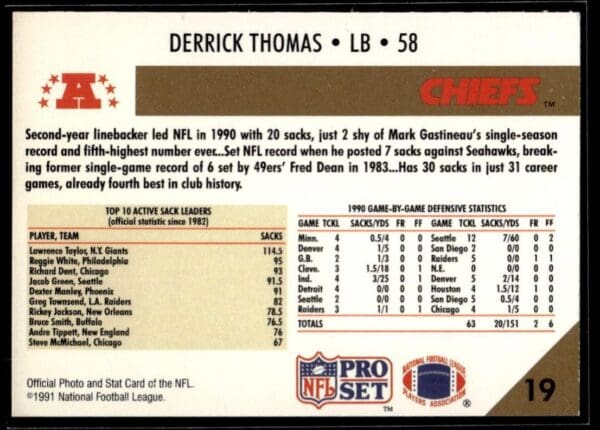 1991 Pro Set Texas Longhorns #19 Stan Thomas