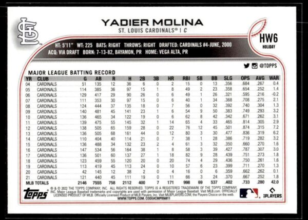 2022 Topps Holiday St. Louis Cardinals #HW6 Yadier Molina