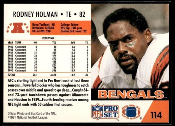 1991 Pro Set Cincinnati Bengals #114 Rodney Holman