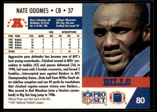 1991 Pro Set Buffalo Bills #80 Nate Odomes