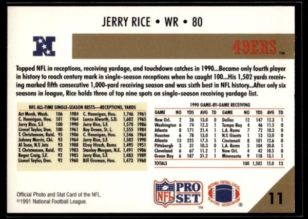 1991 Pro Set San Francisco 49ers #11 Jerry Rice