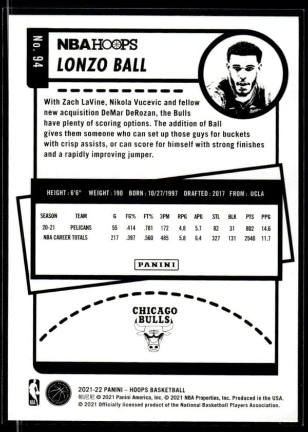 2021 NBA Hoops Winter Edition Chicago Bulls #94 Lonzo Ball