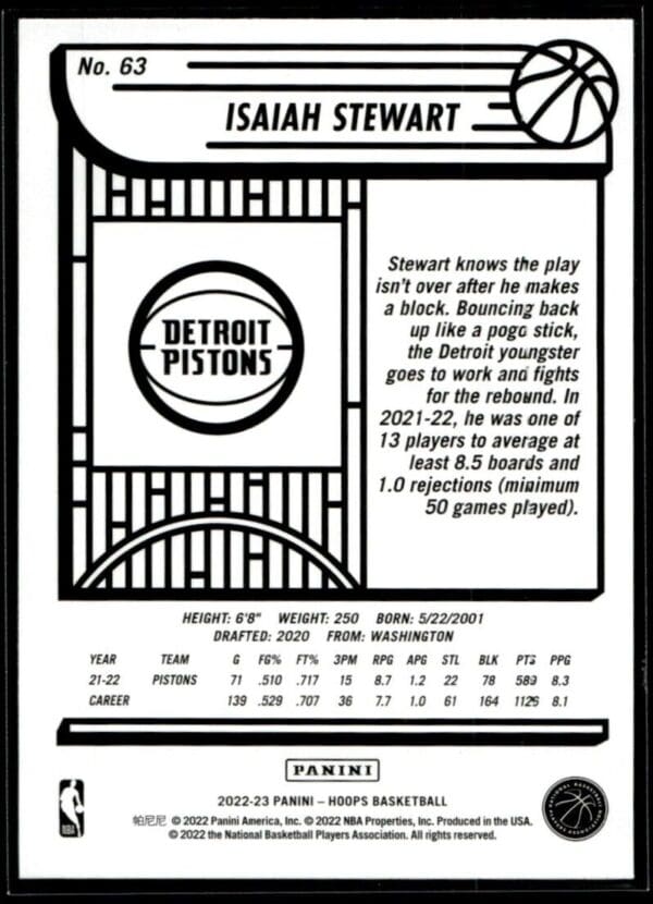 _10 2022 Hoops Detroit Pistons #63 Isaiah Stewart