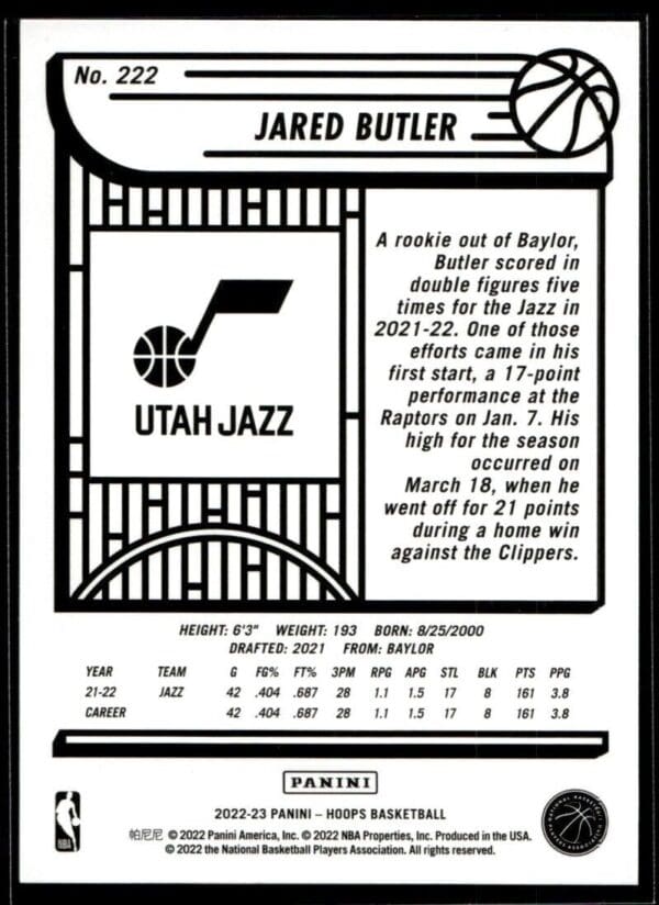 2022 Hoops Utah Jazz #222 Jared Butler