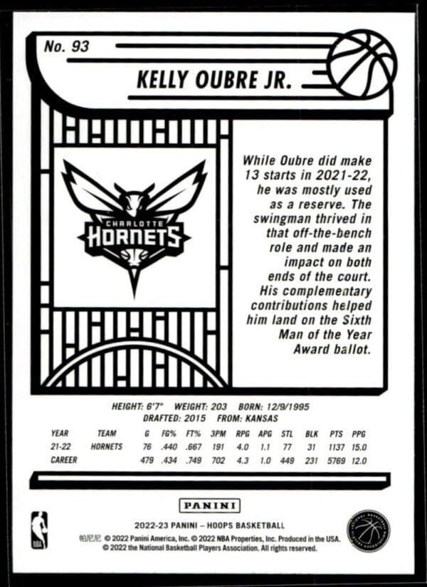 2022 Hoops Charlotte Hornets #93 Kelly Oubre Jr.