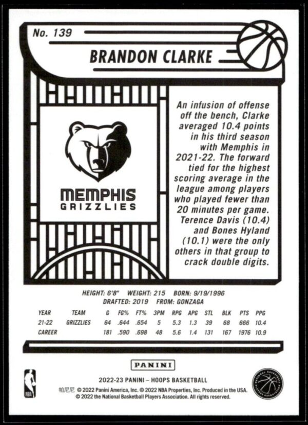 _10 2022 Hoops Memphis Grizzlies #139 Brandon Clarke