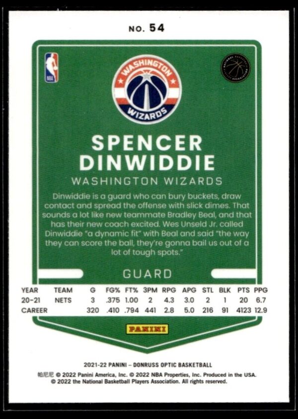 2021 Donruss Optic Washington Wizards #54 Spencer Dinwiddie
