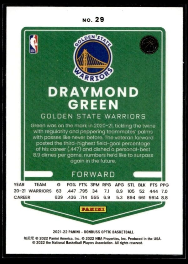 2021 Donruss Optic Golden State Warriors #29 Draymond Green